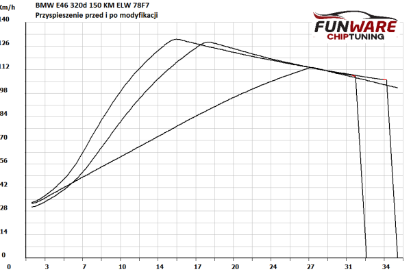 33992593 622768094752781 8628904595508166656 o