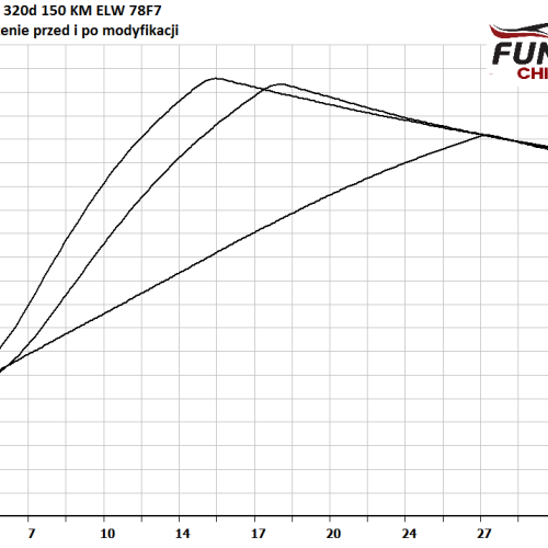33992593 622768094752781 8628904595508166656 O