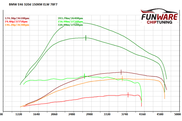 34074332 622768104752780 6792004854614065152 o