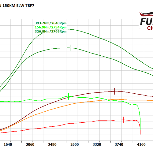 34074332 622768104752780 6792004854614065152 O