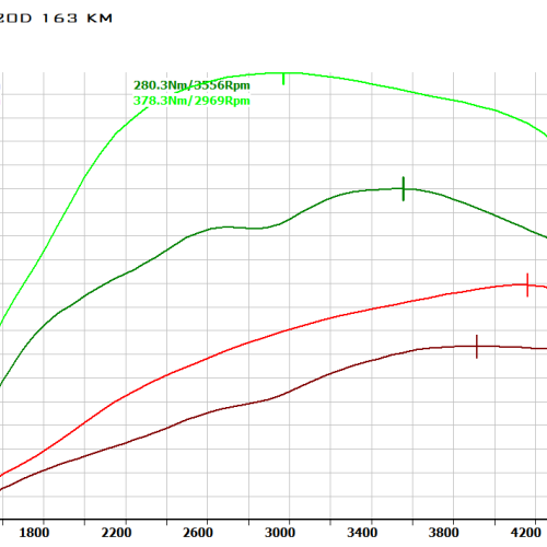 35560592 634429260253331 3429780953520668672 O