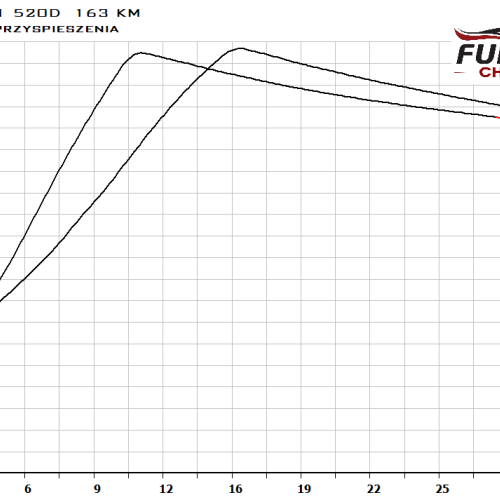 35654441 634429233586667 98674292350255104 O