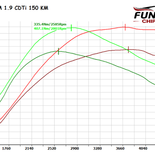 37831861 671949569834633 5564259543627595776 N