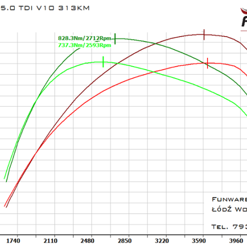 38531424 683789765317280 1004339370154524672 N