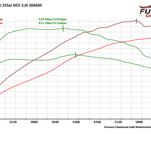 BMW E92 LCI 335xi N55 30i 306KM CHIP 1