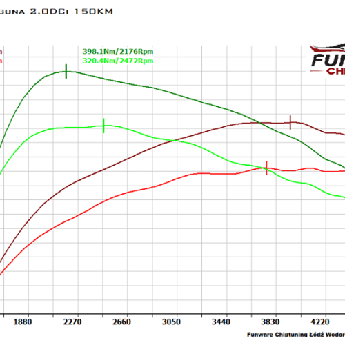 Renault Laguna III 2.0 DCI 150KM Chiptuning Chip Tuning